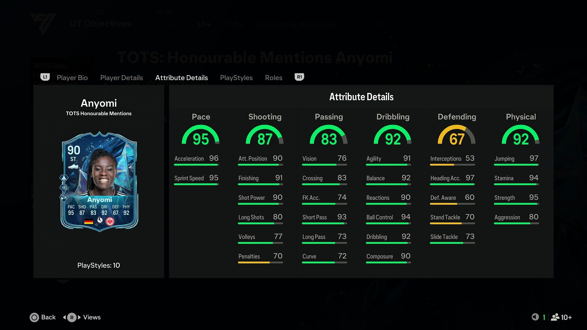 The stats (Image via EA Sports)